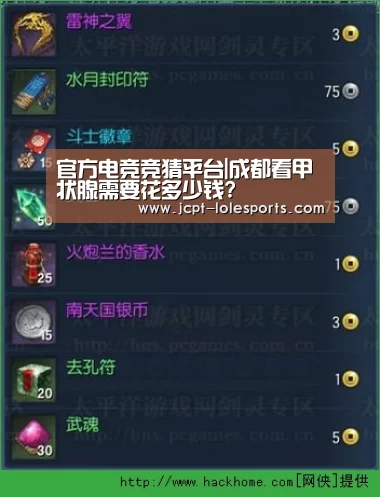 官方电竞竞猜平台|成都看甲状腺需要花多少钱?(图3) LOL英雄联盟投注