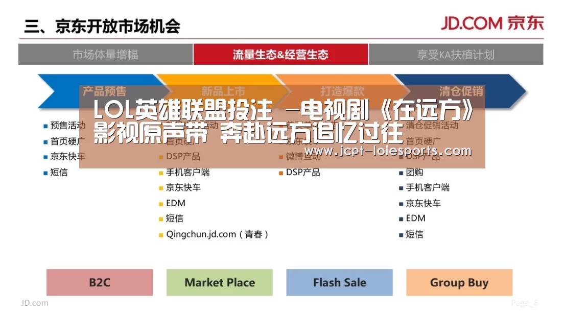 LOL英雄联盟投注 